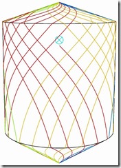Cleaning_pattern_of_Alfa_Laval_Rotary_Jet_Head Cleaning_pattern_of_Alfa_Laval_Rotary_Jet_Head